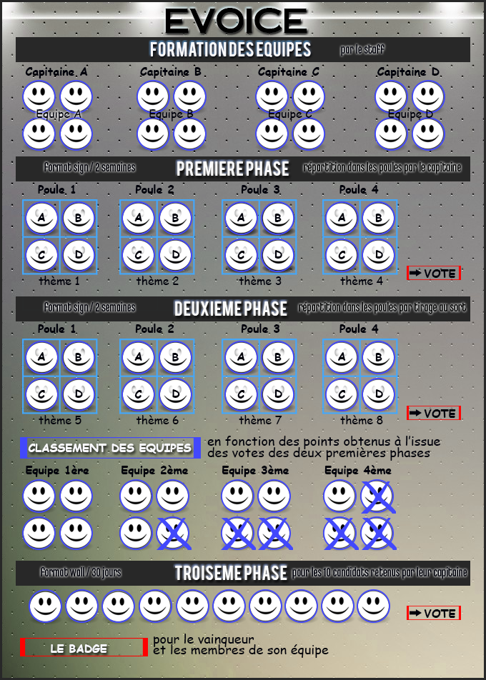 evoicevti.png